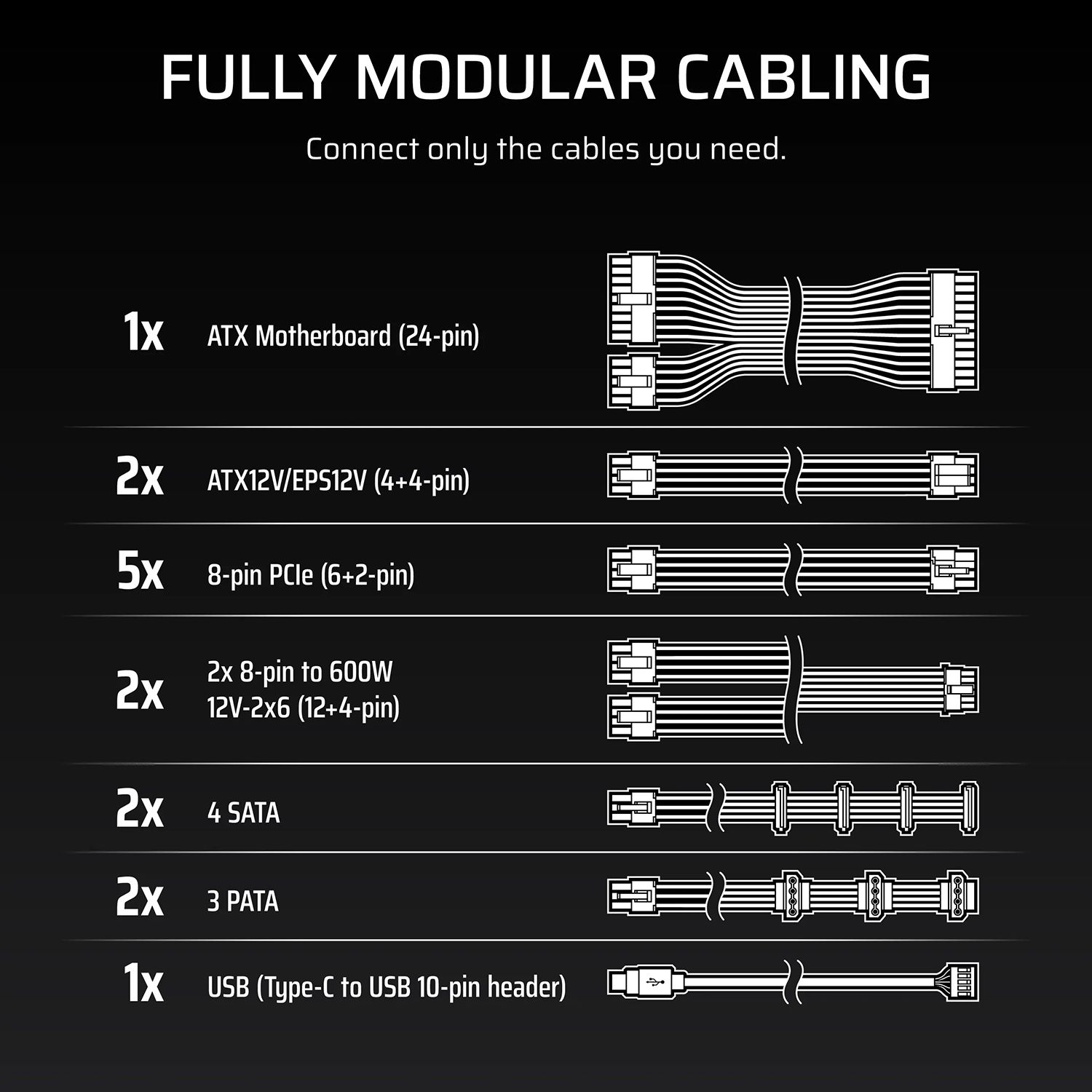 Блоки питания Corsair HX1500i CP-9020309-EU